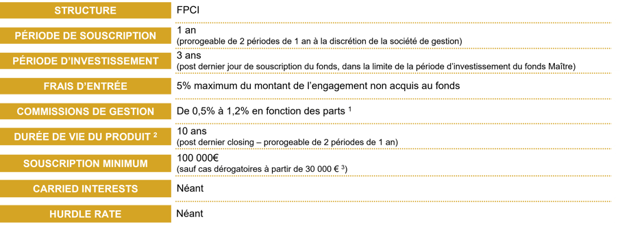 Quadrille-1